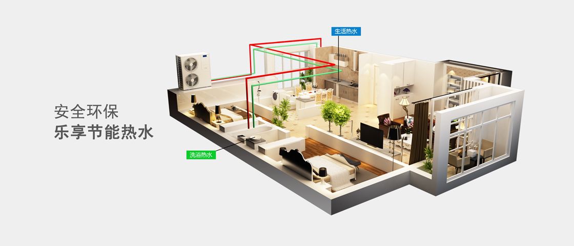 ѭ�h(hu��n)�ӟ��Ϳ՚�Դ��ß�ˮ�C(j��)