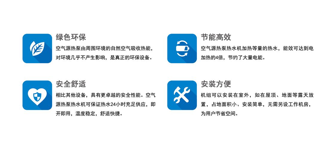 ѭ�h(hu��n)�ӟ��Ϳ՚�Դ��ß�ˮ�C(j��)