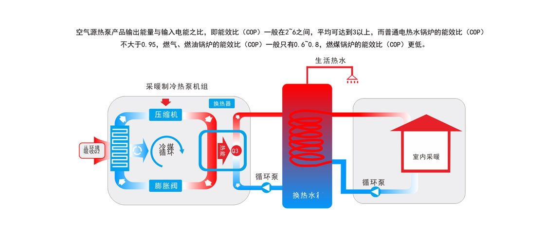 �՚��ܲ�ů������