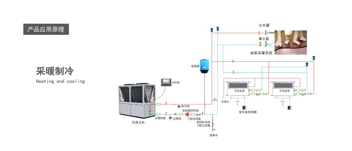 �՚��ܲ�ů������