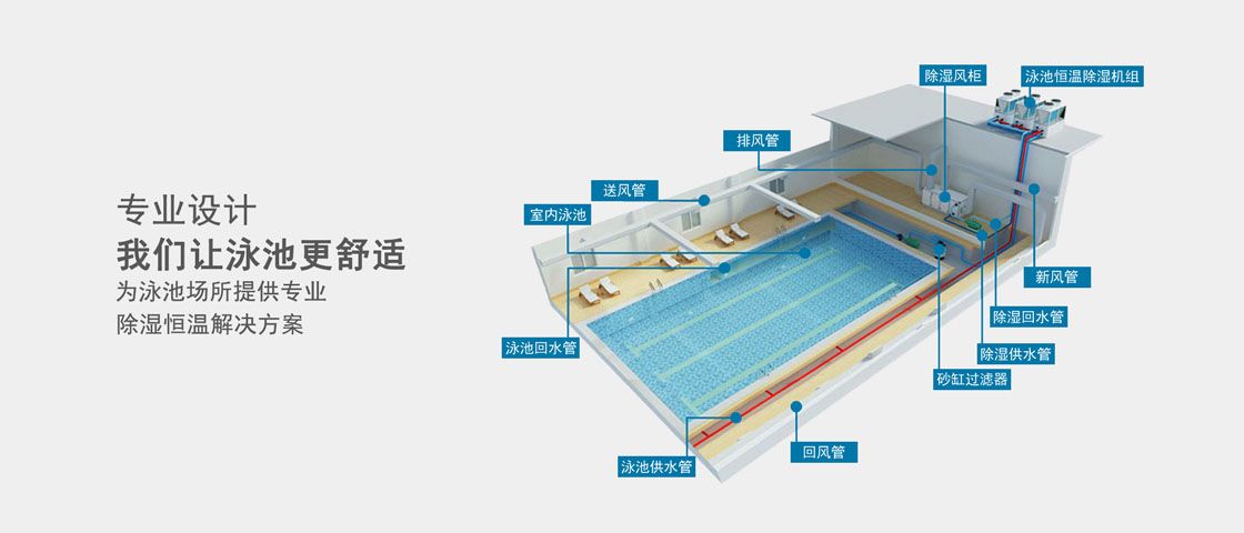 YCRS01Zϵ���p�L�C