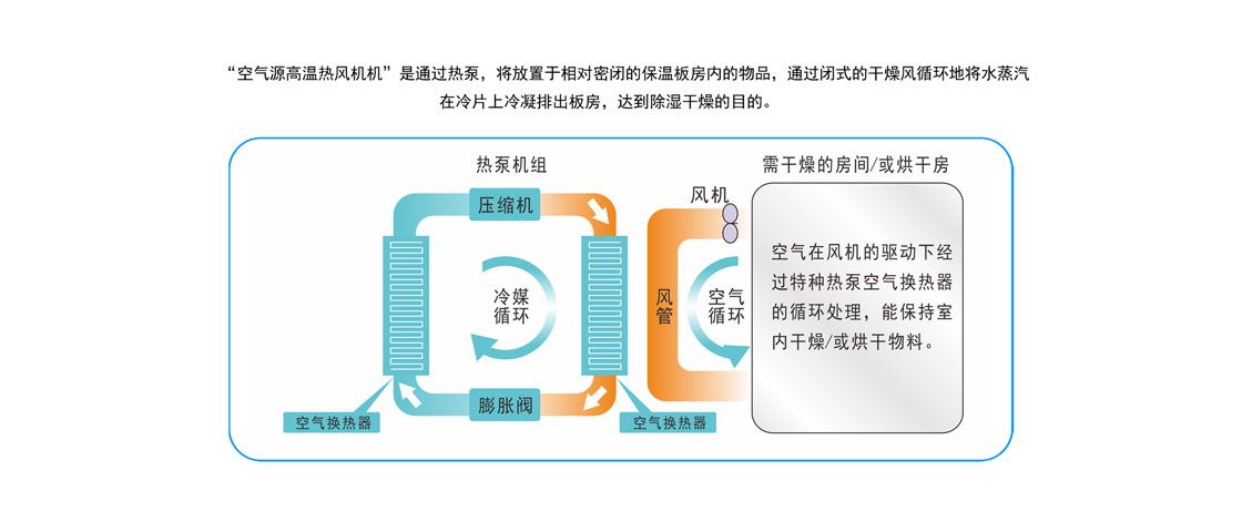 �՚��ܟ�ß��L(f��ng)�t