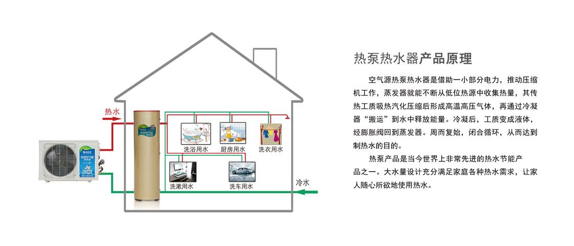 ����������ϵ�У���늼ӟᣩ